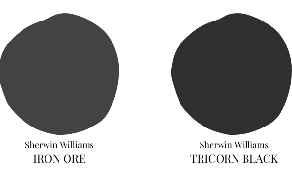 SW iron ore vs tricorn black