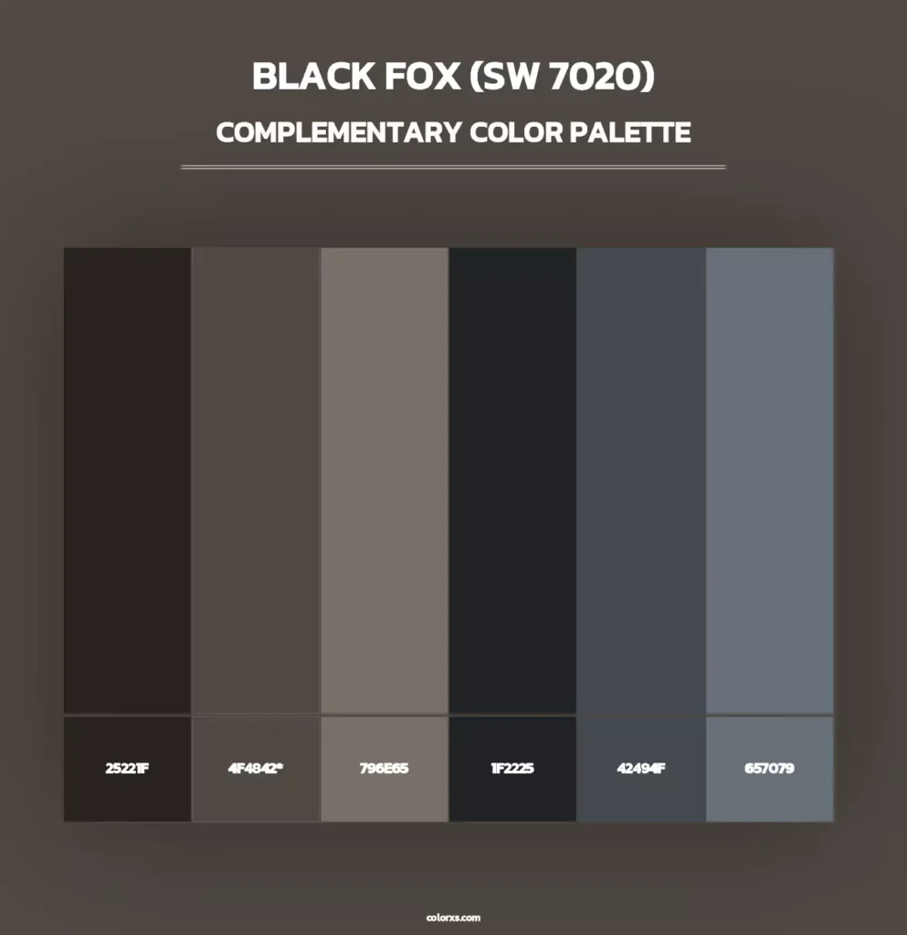 Sherwin Williams Black Fox SW 7020